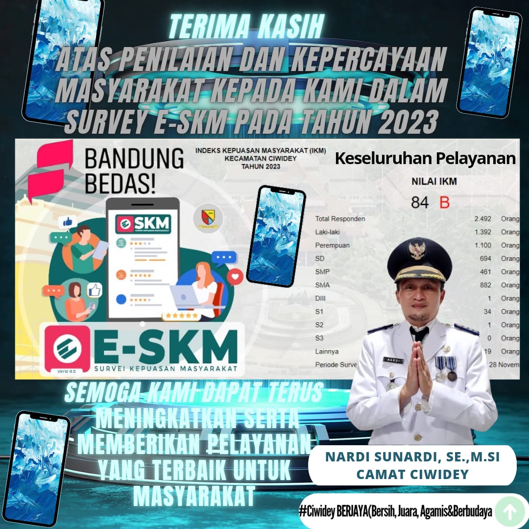 hasil-penilaian-ikm-tahun-2023-kecamatan-ciwidey